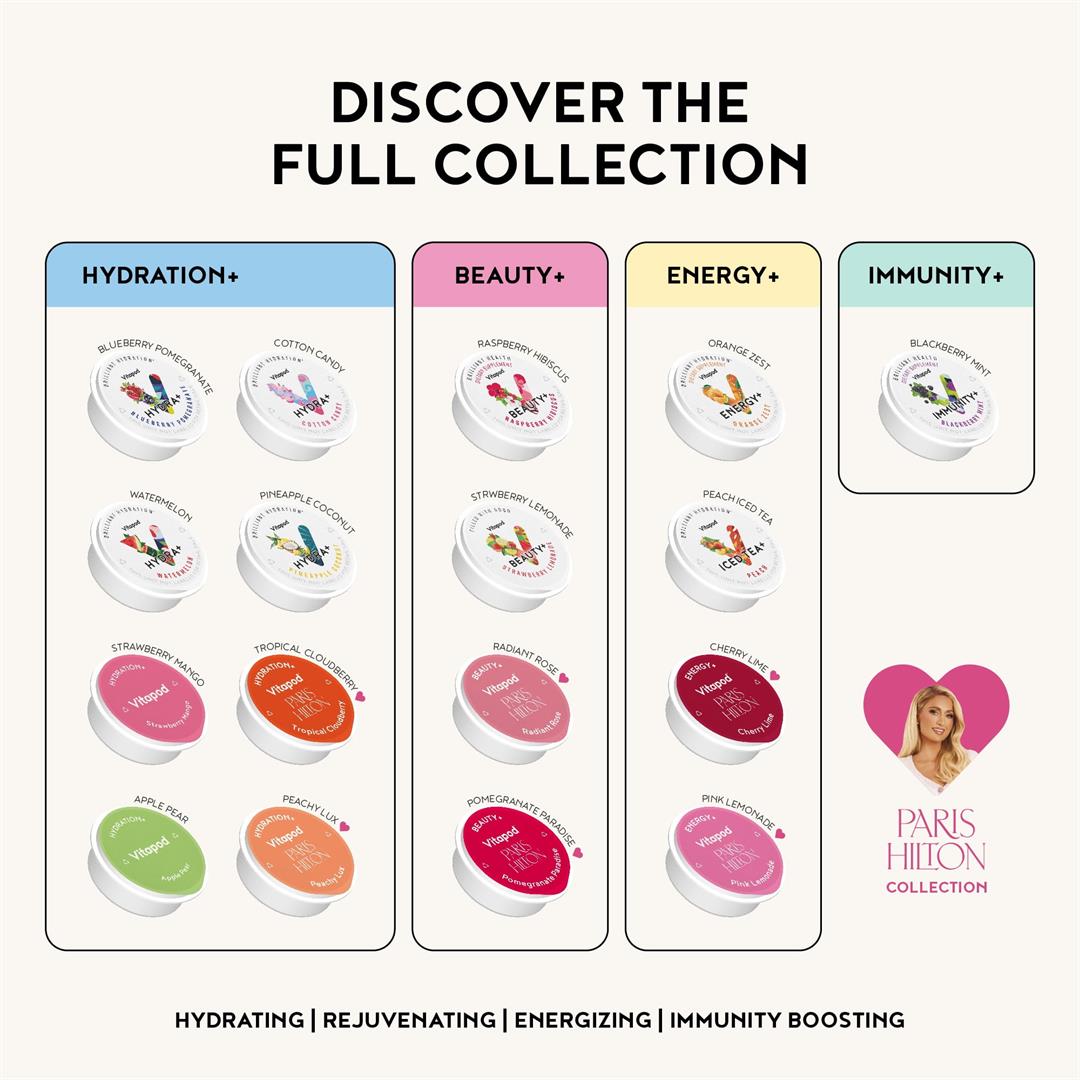 paris-hilton-x-vitapod-beauty-radiant-rose-functional-drink-mix-28-pods-sugar-free-10-calories-collagen-biotin-zinc-vitamins-for-youthful-glowing-skin-5.jpeg